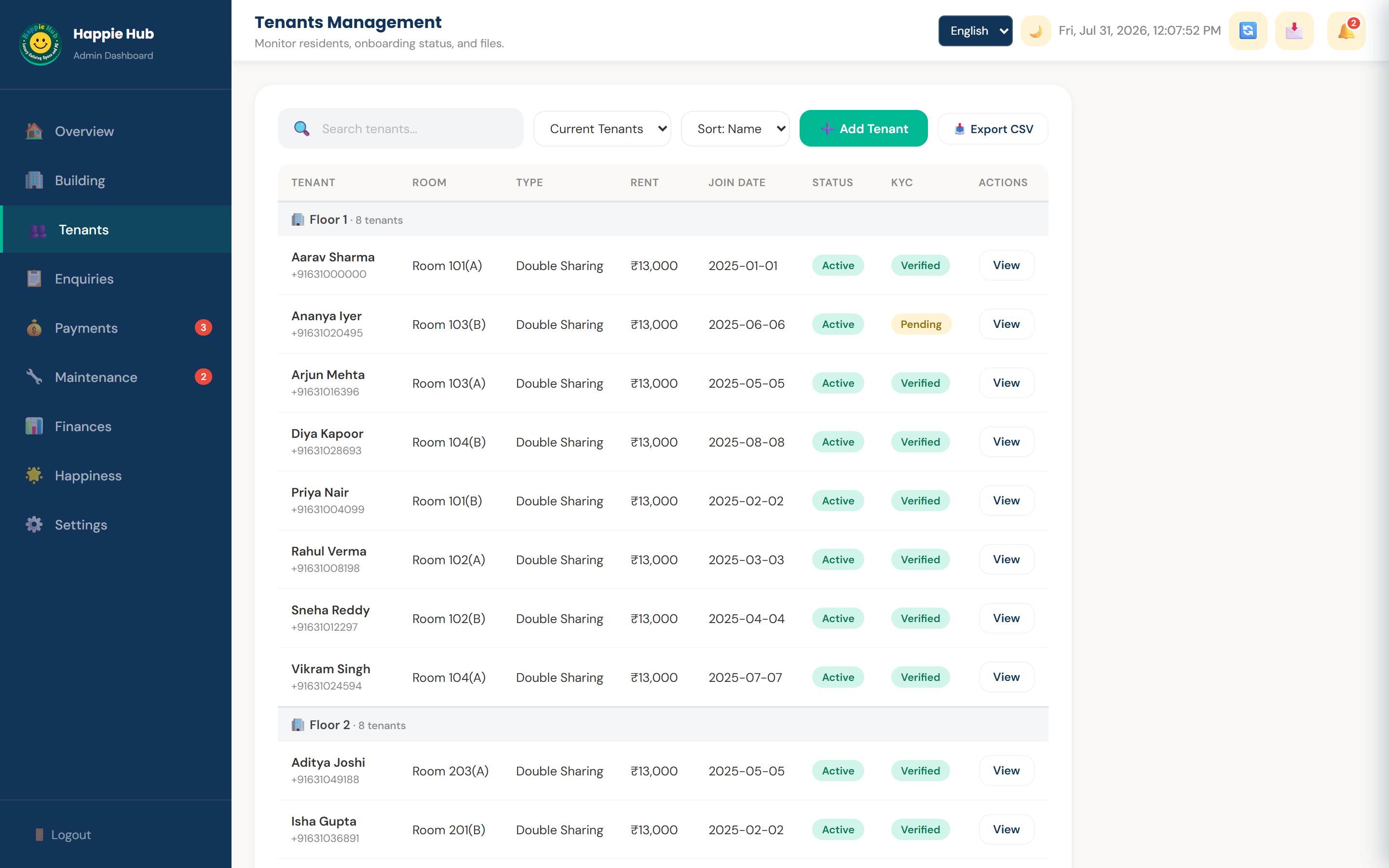 Dashboard — tenants